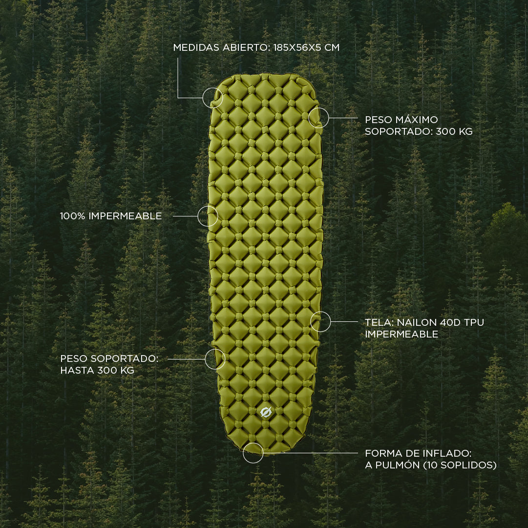 Colchoneta Aborigen Altra XL + Bolso De Inflado